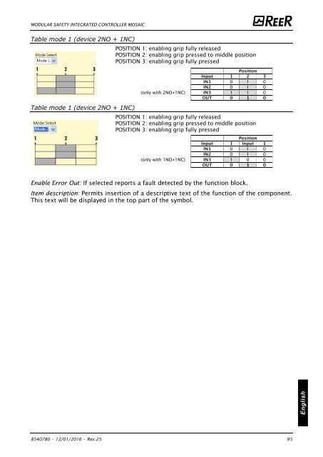 REER-Mosaic Manual