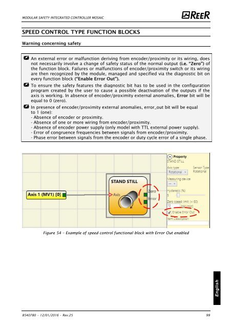 REER-Mosaic Manual