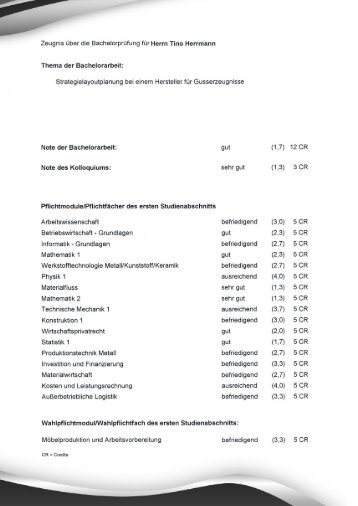 Seite 8 Bachelorzeugnis S.2