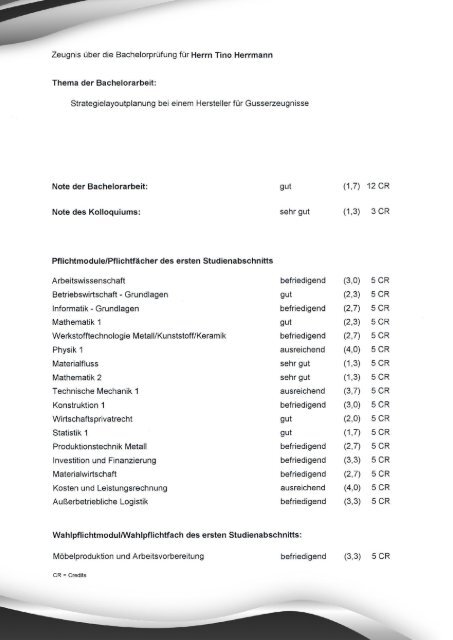 Seite 8 Bachelorzeugnis S.2
