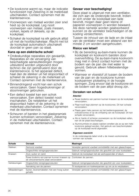 Bosch Table induction Bosch PIM611B18E - notice