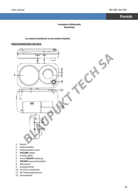 Blaupunkt Radio analogique Blaupunkt BA-208 - notice