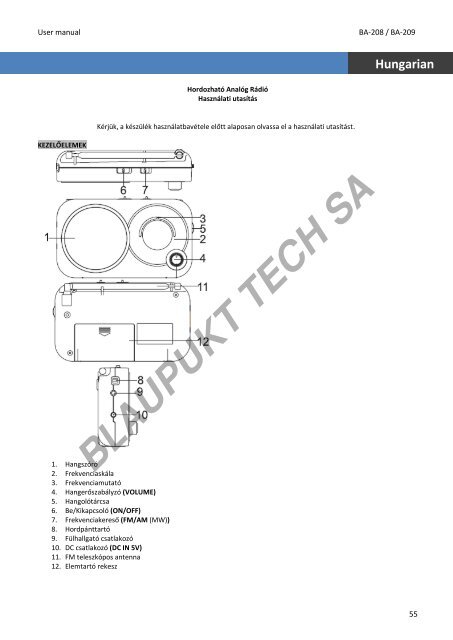 Blaupunkt Radio analogique Blaupunkt BA-208 - notice