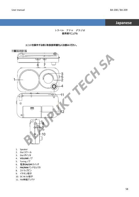 Blaupunkt Radio analogique Blaupunkt BA-208 - notice