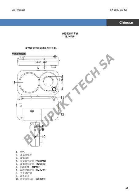 Blaupunkt Radio analogique Blaupunkt BA-208 - notice