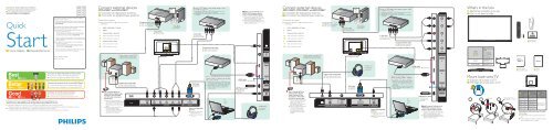 Philips 5000 series LED-LCD TV - Quick start guide - ESP