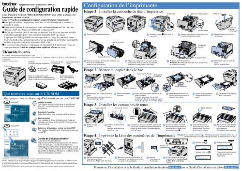 Brother HL-4000CN - Guide d'installation rapide/ guide de configuration r&eacute;seau