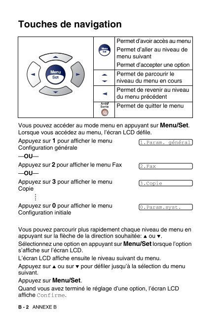 Brother FAX-1840C - Guide utilisateur