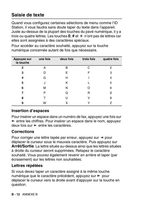 Brother FAX-1840C - Guide utilisateur