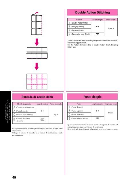 Brother XL-6053/6063 - Guide utilisateur