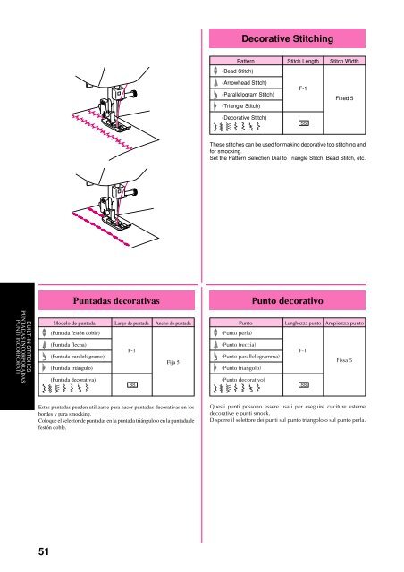 Brother XL-6053/6063 - Guide utilisateur