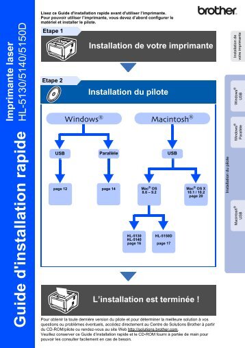 Brother HL-5150D - Guide d'installation rapide