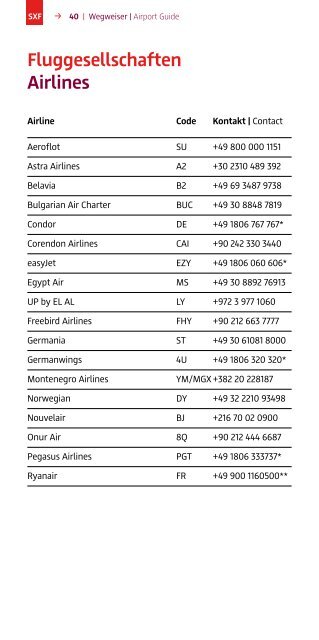 Airport Guide Schönefeld Airport