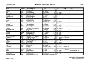 Oppligen-50-plus Adressliste, sortiert nach Jahrgang Seite 1