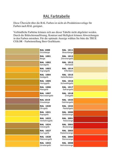 RAL Farbtabelle