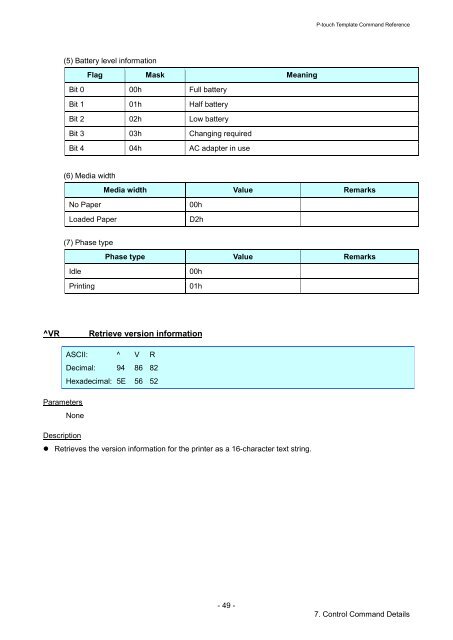 Brother PJ-762 - Manuel des mod&egrave;les P-touch/ R&eacute;f&eacute;rence des commandes