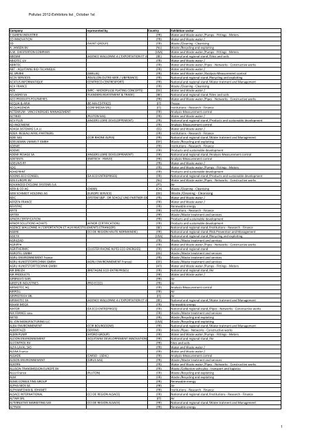 Exhibitors list Pollutec 2012_October 1st - Active Communication