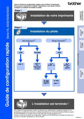 Brother HL-5040 - Guide d'installation rapide