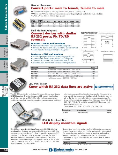 BB ELECTRONICS CATALOG (2010)