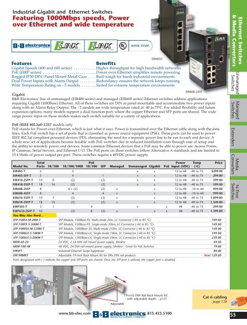 BB ELECTRONICS CATALOG (2010)