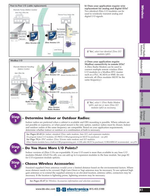 BB ELECTRONICS CATALOG (2010)