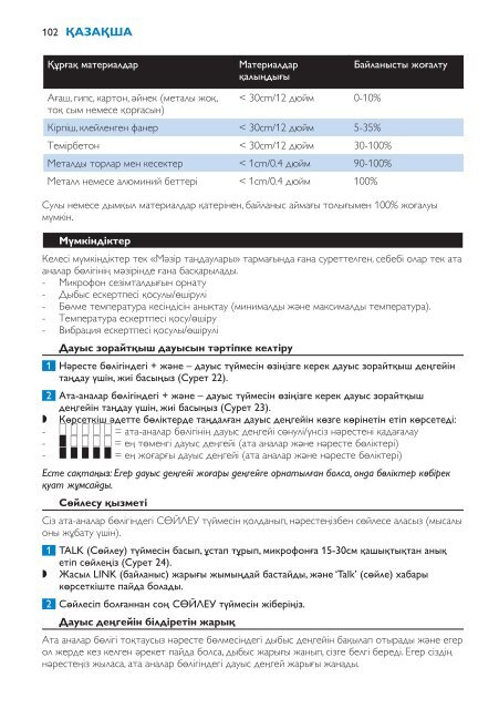 Philips Avent DECT baby monitor - User manual - HUN