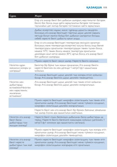 Philips Avent DECT baby monitor - User manual - HUN