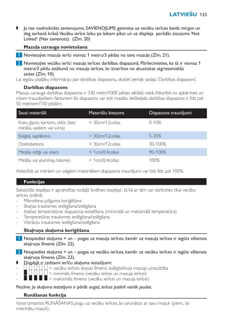 Philips Avent DECT baby monitor - User manual - HUN