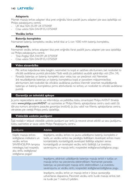 Philips Avent DECT baby monitor - User manual - HUN