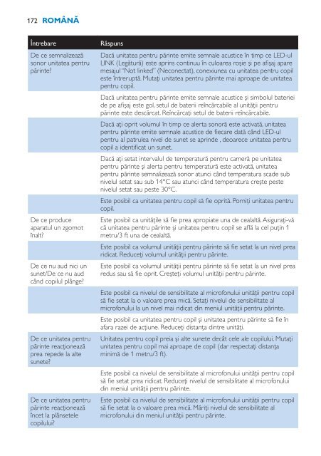 Philips Avent DECT baby monitor - User manual - HUN