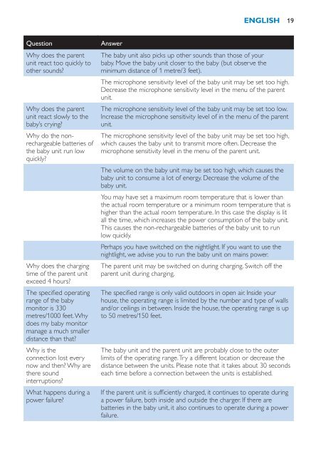 Philips Avent DECT baby monitor - User manual - HUN