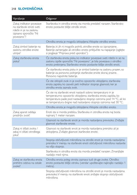 Philips Avent DECT baby monitor - User manual - HUN