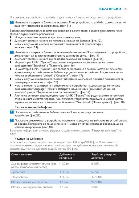 Philips Avent DECT baby monitor - User manual - HUN