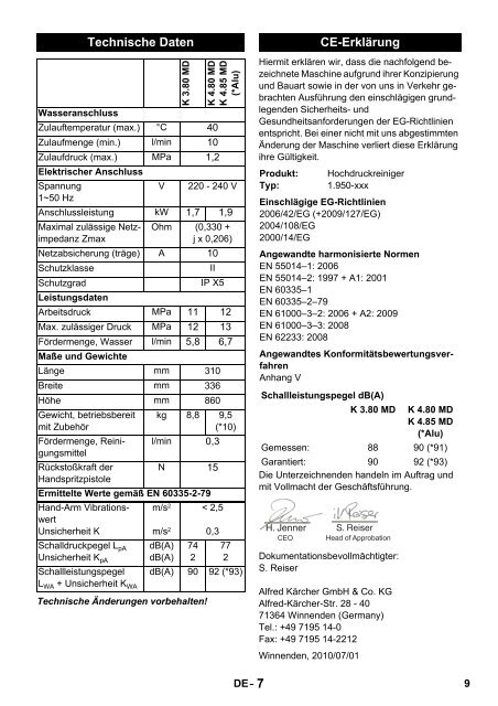 Karcher Nettoyeur haute pression K 480 M + - manuals