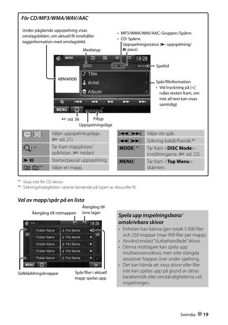 Kenwood DDX3023 - Car Electronics Swedish ()