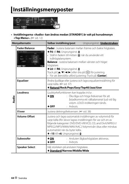 Kenwood DDX3023 - Car Electronics Swedish ()