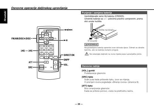 Kenwood KDC-B7021 - Car Electronics Croatian, Swedish, Finnish ()