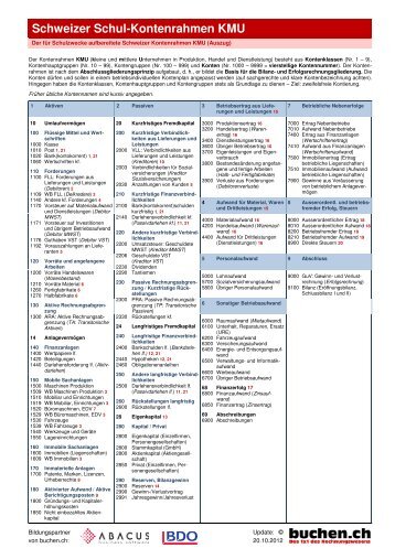 Schweizer Schul-Kontenrahmen KMU - Buchen.ch