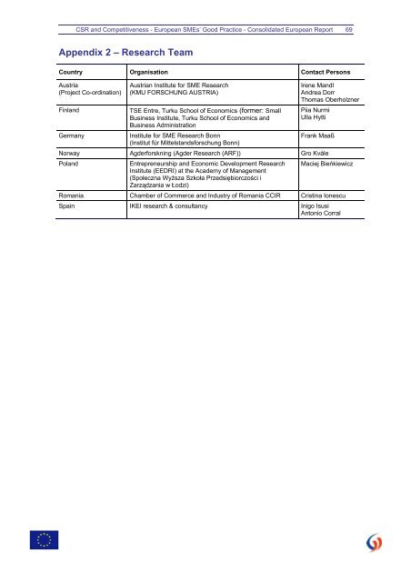 CSR and Competitiveness European SMEs - KMU Forschung Austria