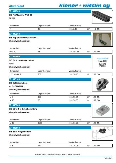 Abverkauf 09/2012 Befestigungstechnik - Kiener + Wittlin AG