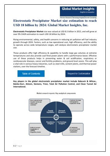 Electrostatic Precipitator Market PDF