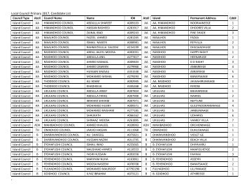 Local Council Primary 2017 Candidate List