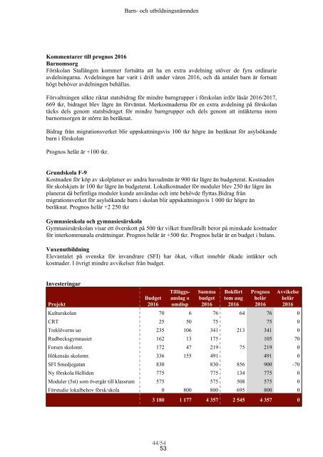 KALLELSE Kommunfullmäktige