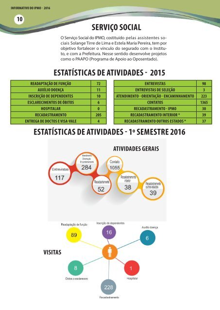 Informativo IPMO - numero 3