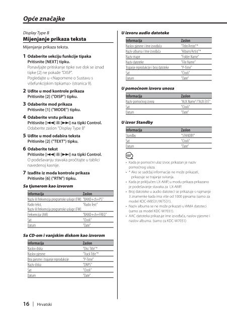 Kenwood KDC-W7531 - Car Electronics Croatian (2004/12/21)