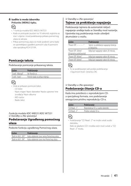 Kenwood KDC-W7531 - Car Electronics Croatian (2004/12/21)