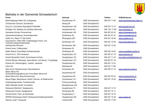 Betriebe der Gemeinde Schwaderloch