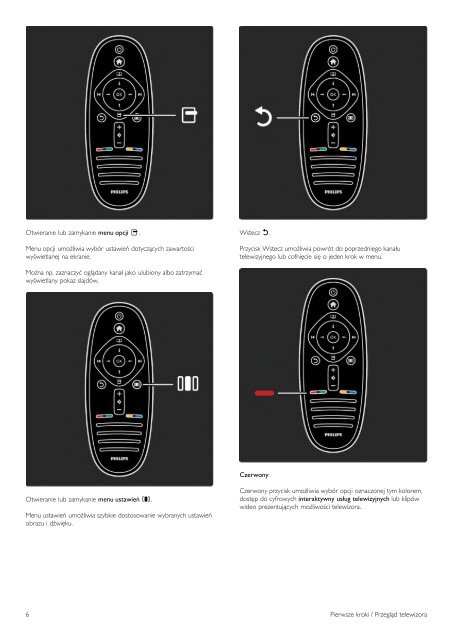 Philips LED TV - User manual - POL