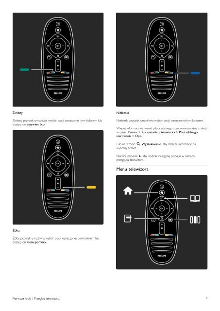 Philips LED TV - User manual - POL