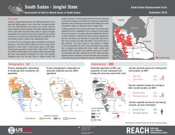 South Sudan - Jonglei State